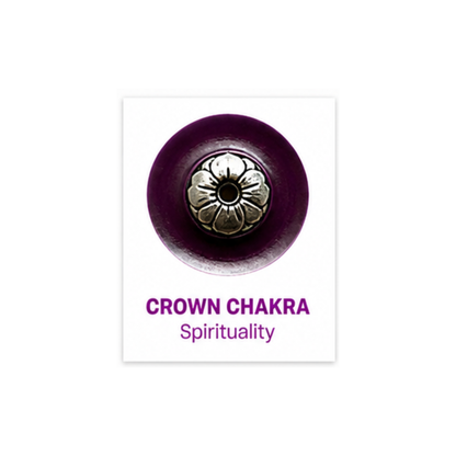 Chakra Incense Plate Burners