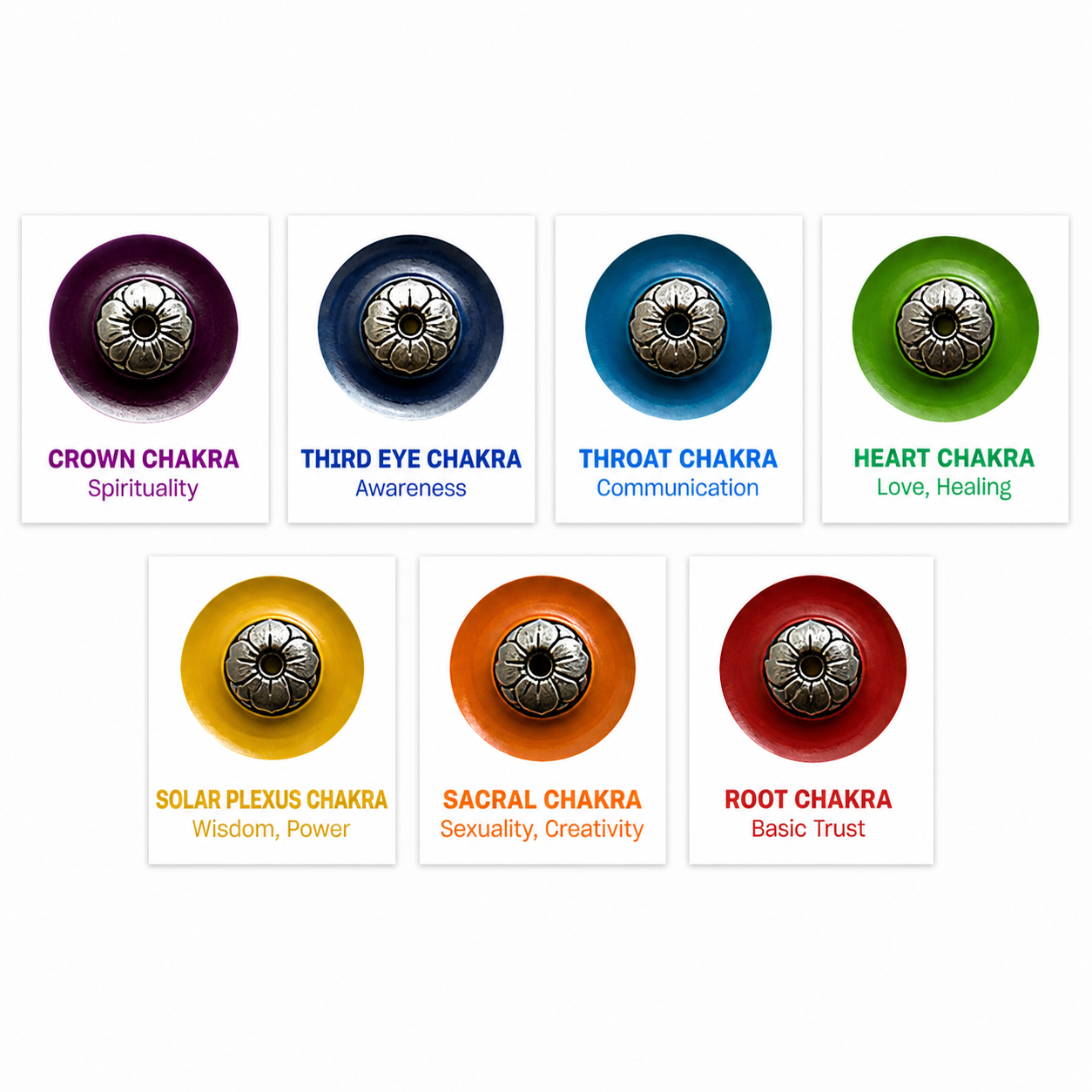 Chakra Incense Plate Burners
